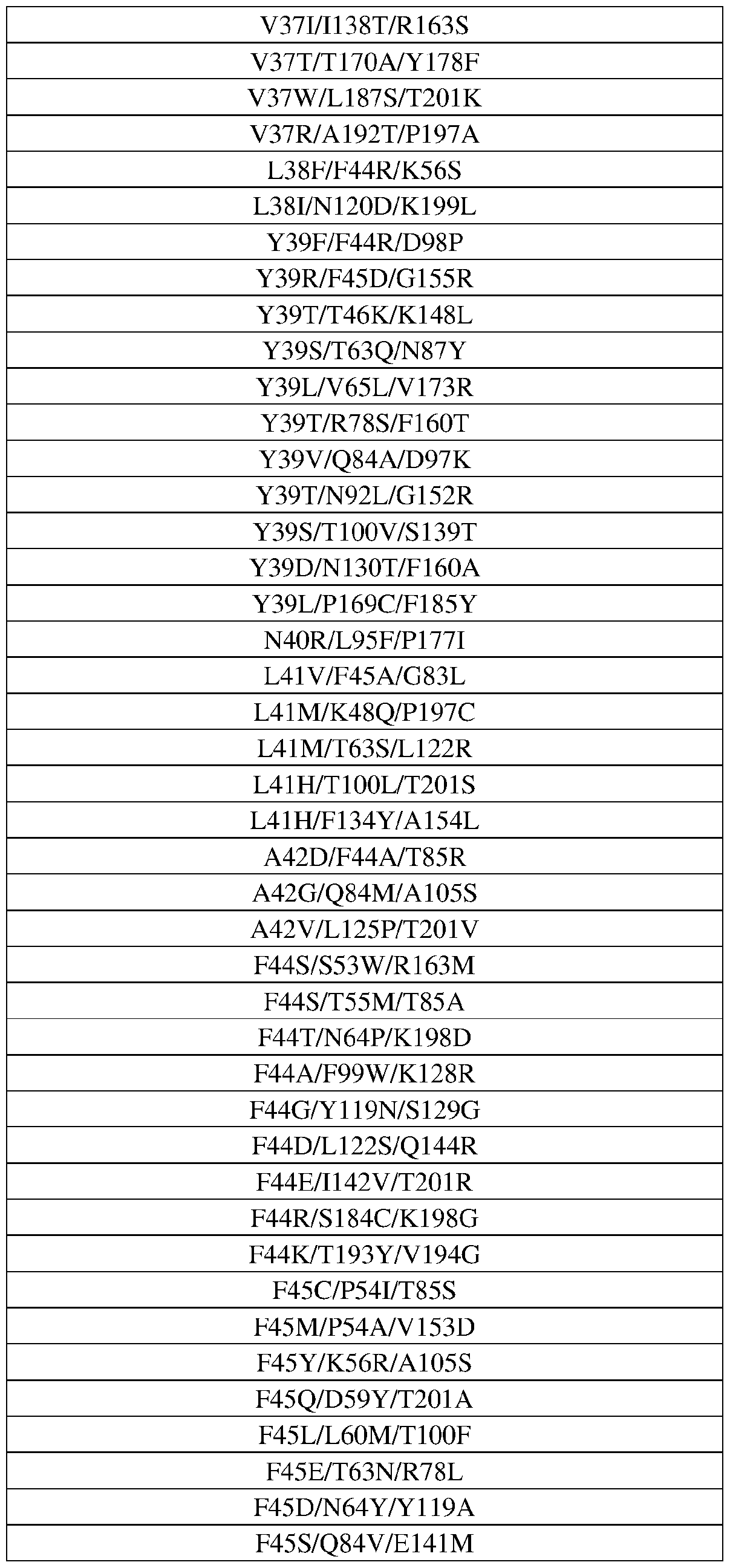 Figure imgf000073_0001