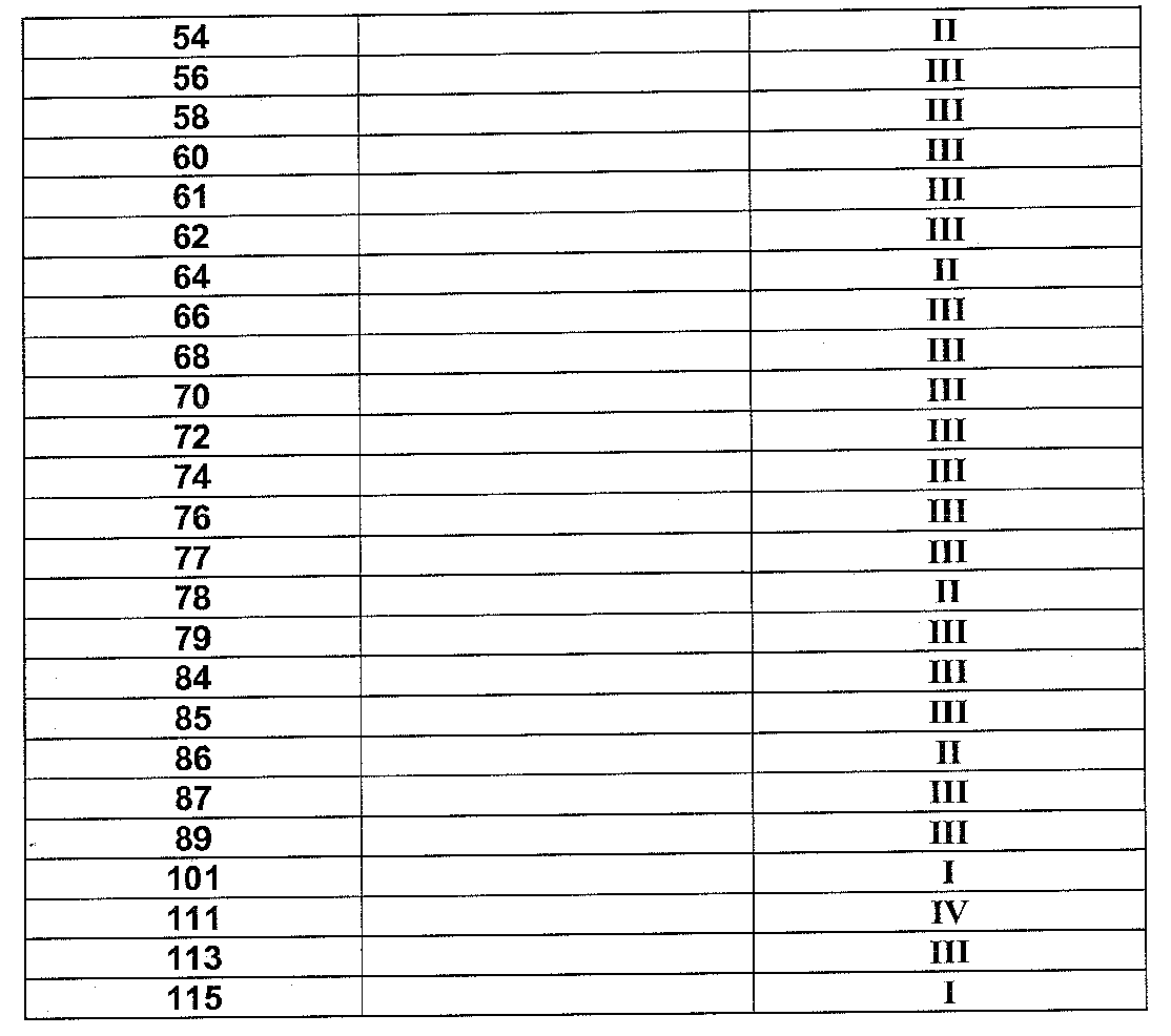 Figure 112009064223099-pct00196