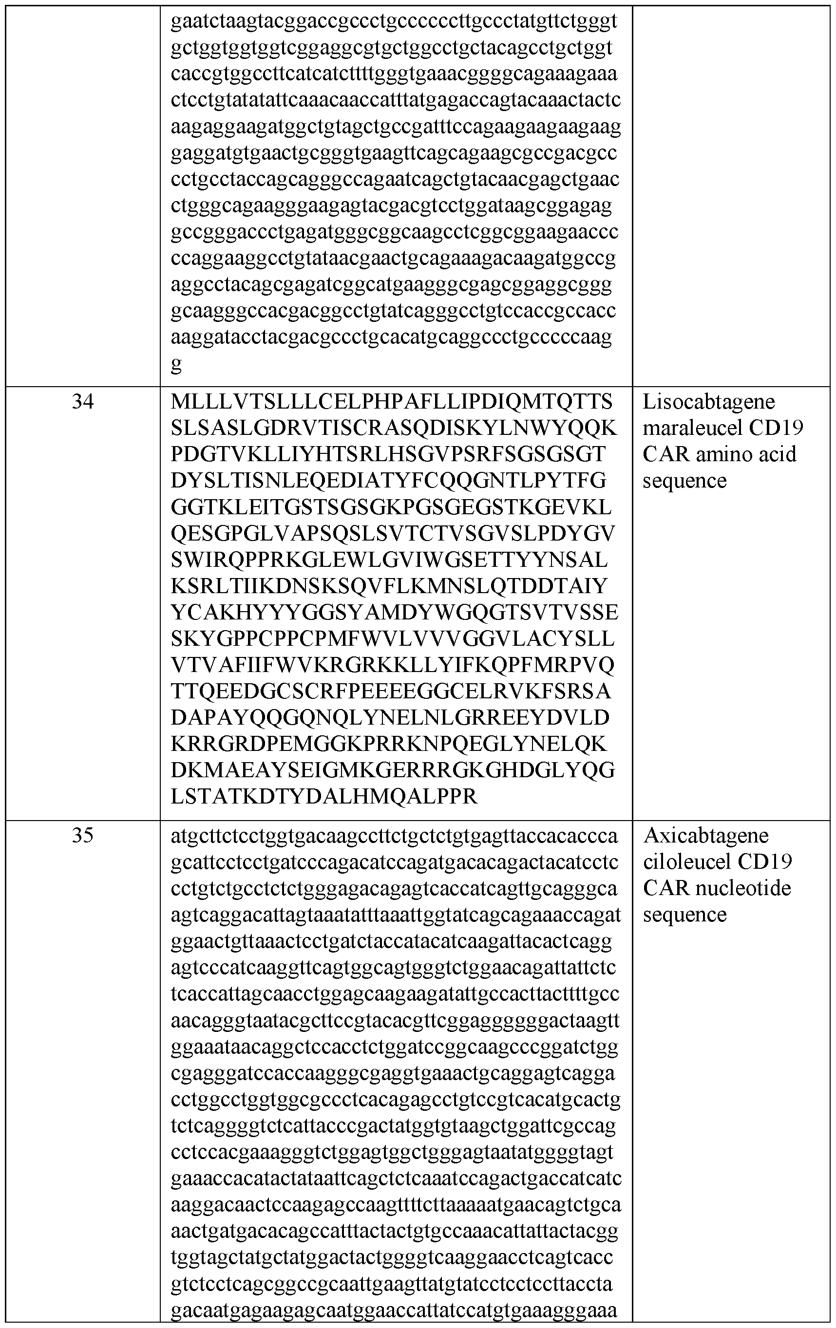 Figure imgf000272_0001