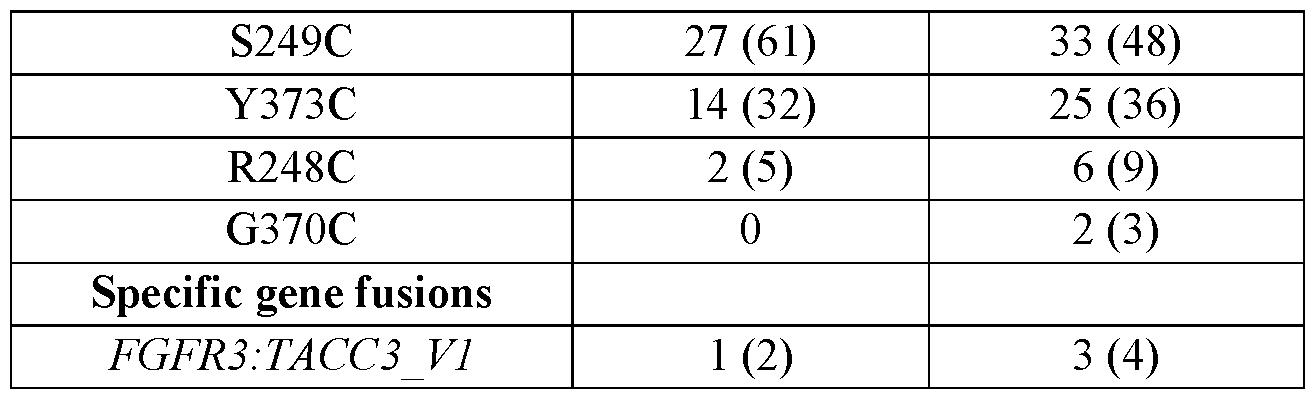 Figure imgf000326_0001