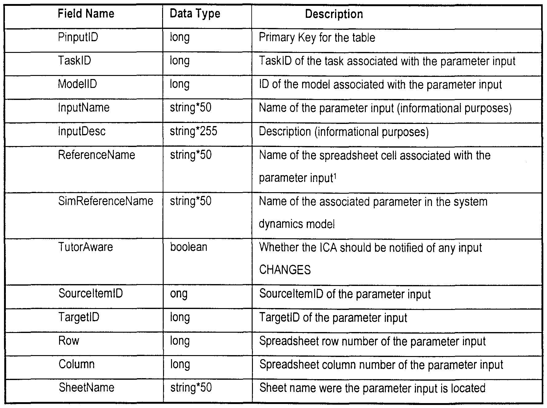Figure imgf000041_0002