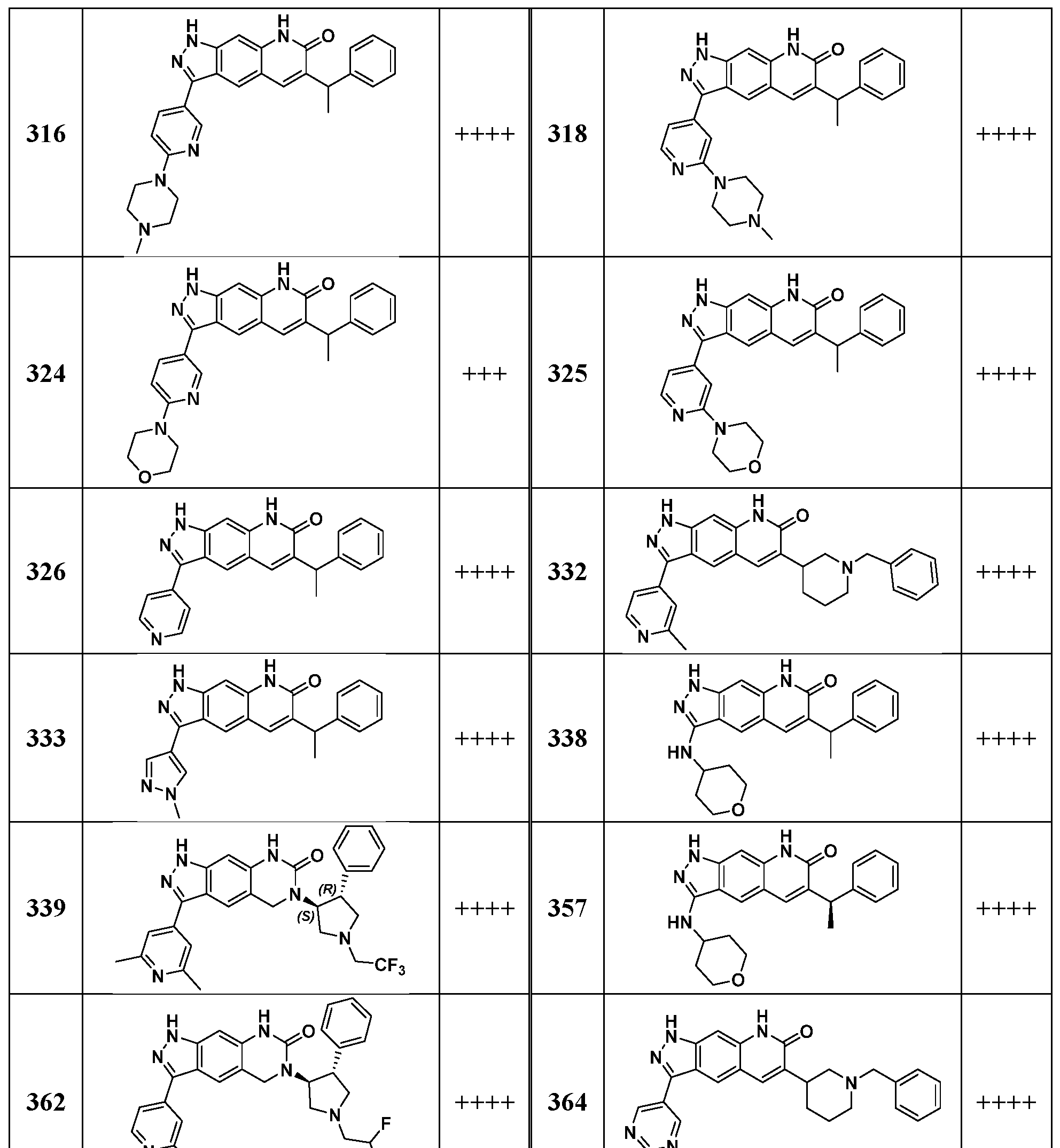 Figure imgf000150_0001