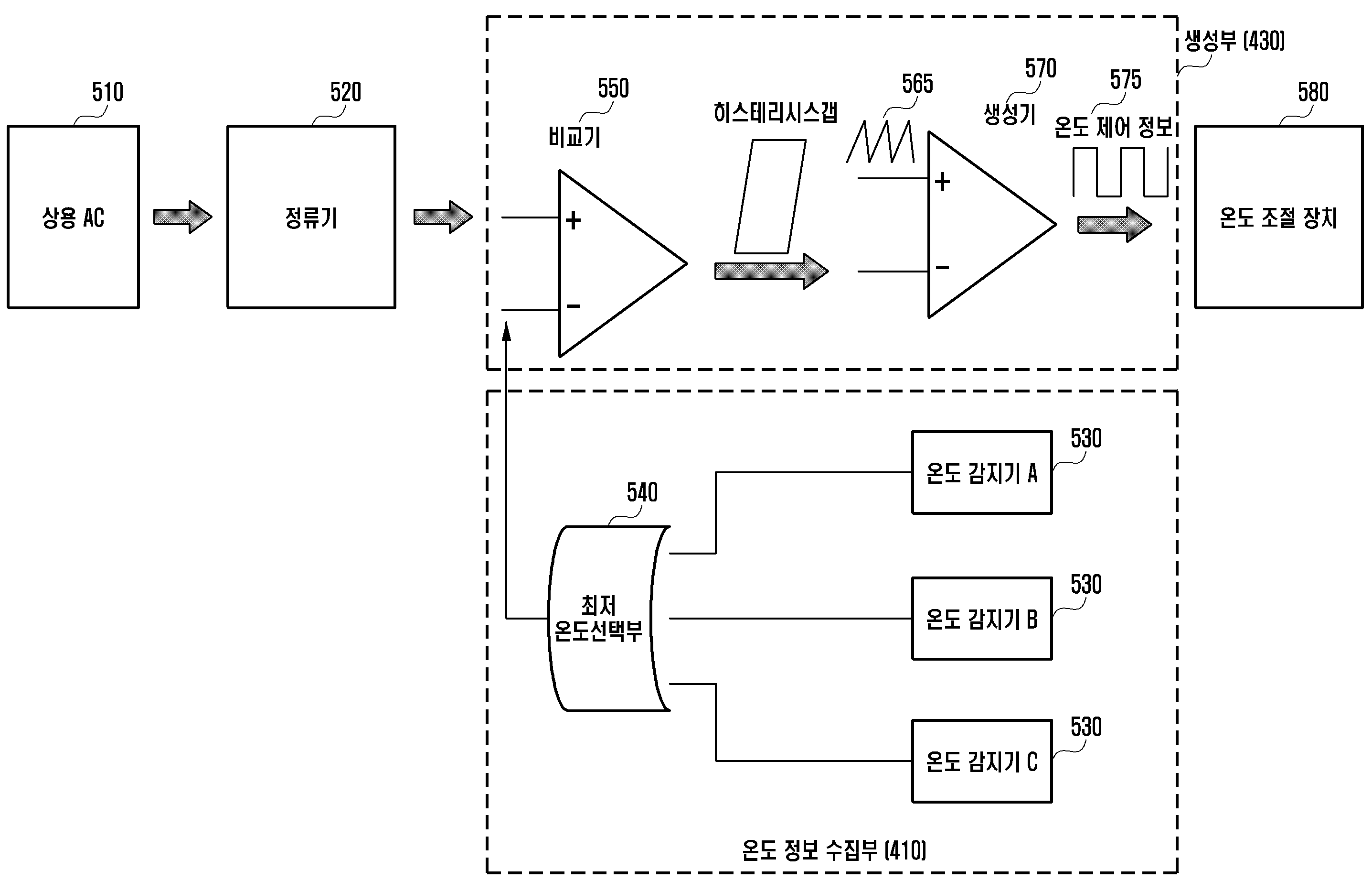 Figure R1020140161777
