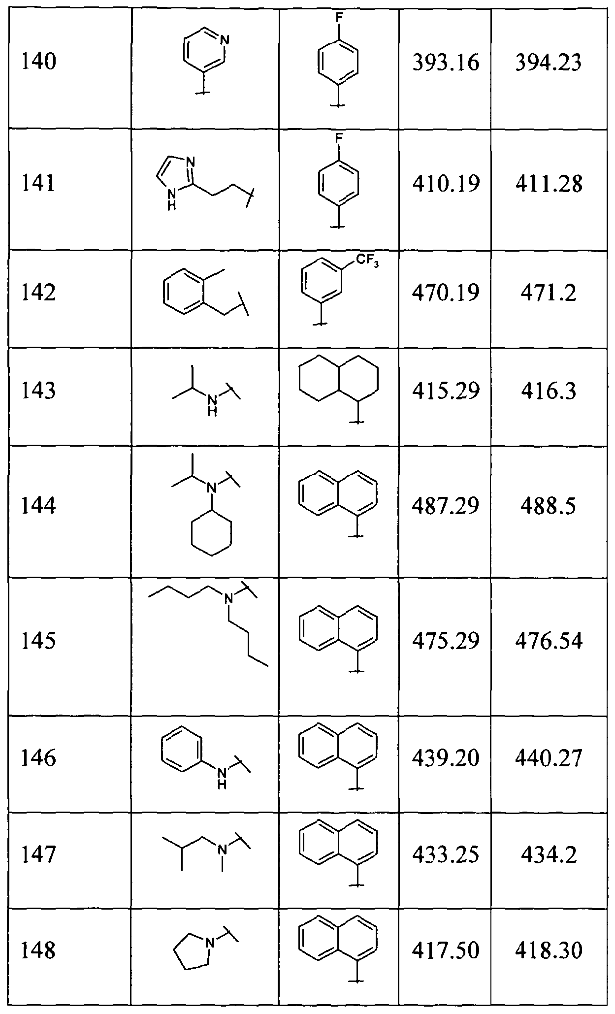 Figure imgf000085_0001