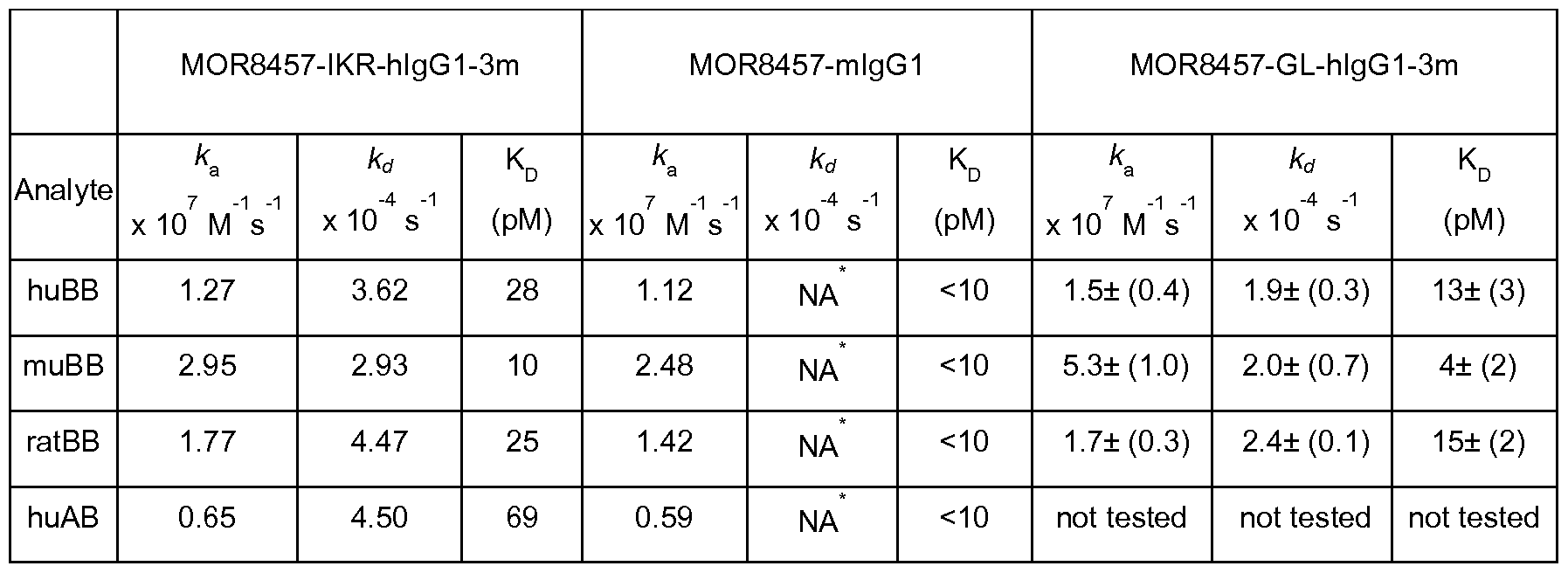 Figure imgf000132_0001
