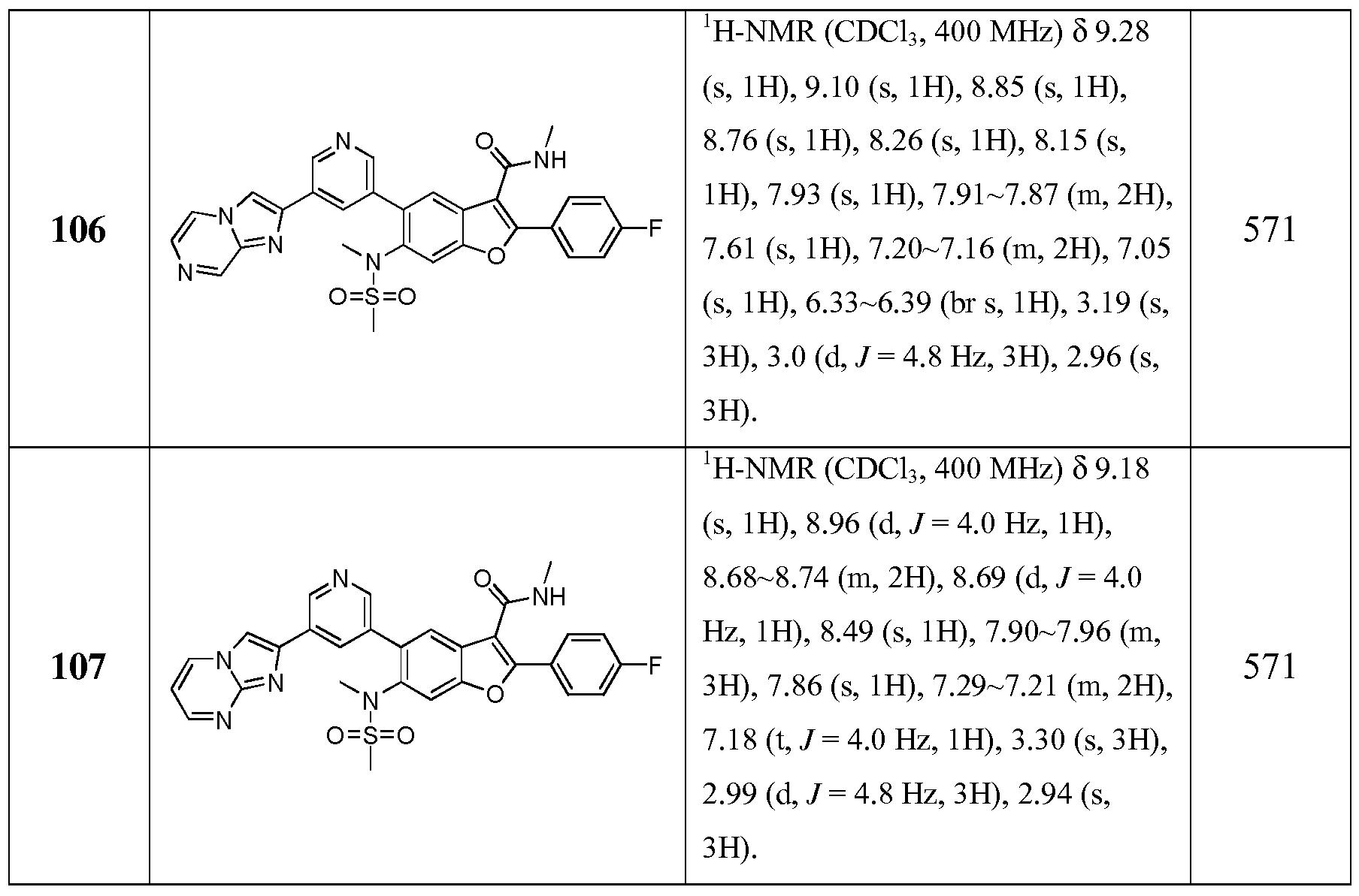 Figure imgf000072_0001