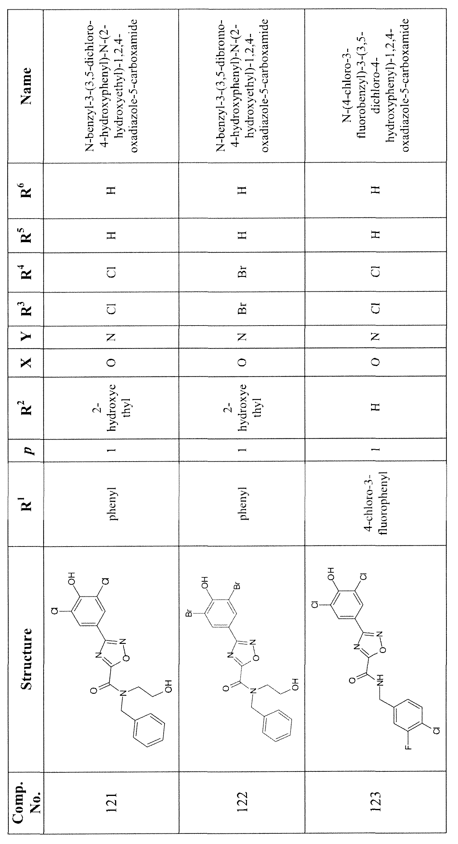 Figure imgf000063_0001