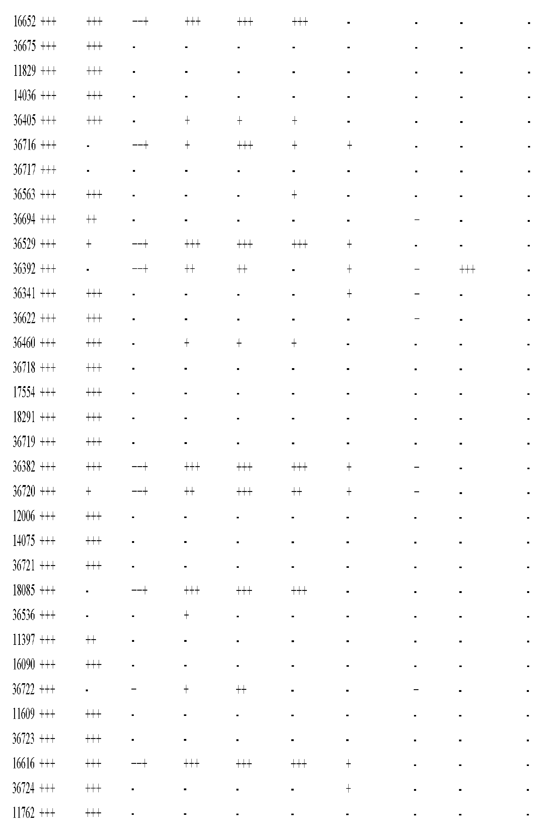 Figure imgf000593_0001