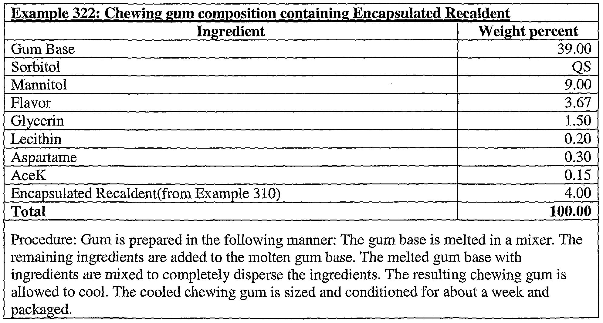 Figure imgf000163_0003