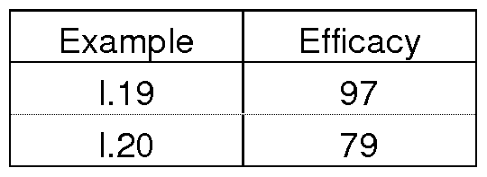 Figure imgf000055_0001