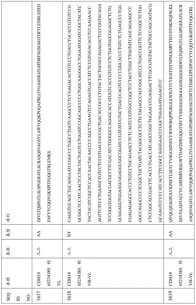 Figure BDA0000809210010004671