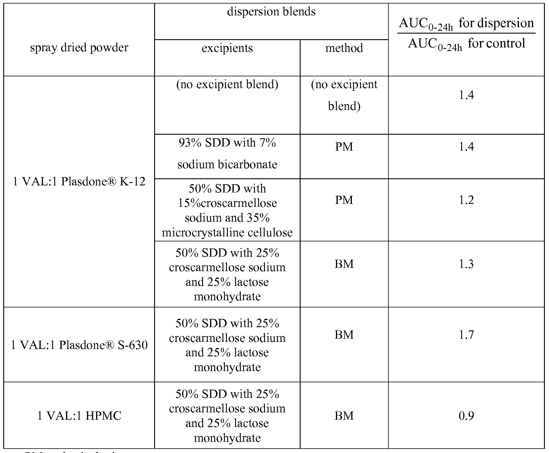 Figure imgf000024_0001