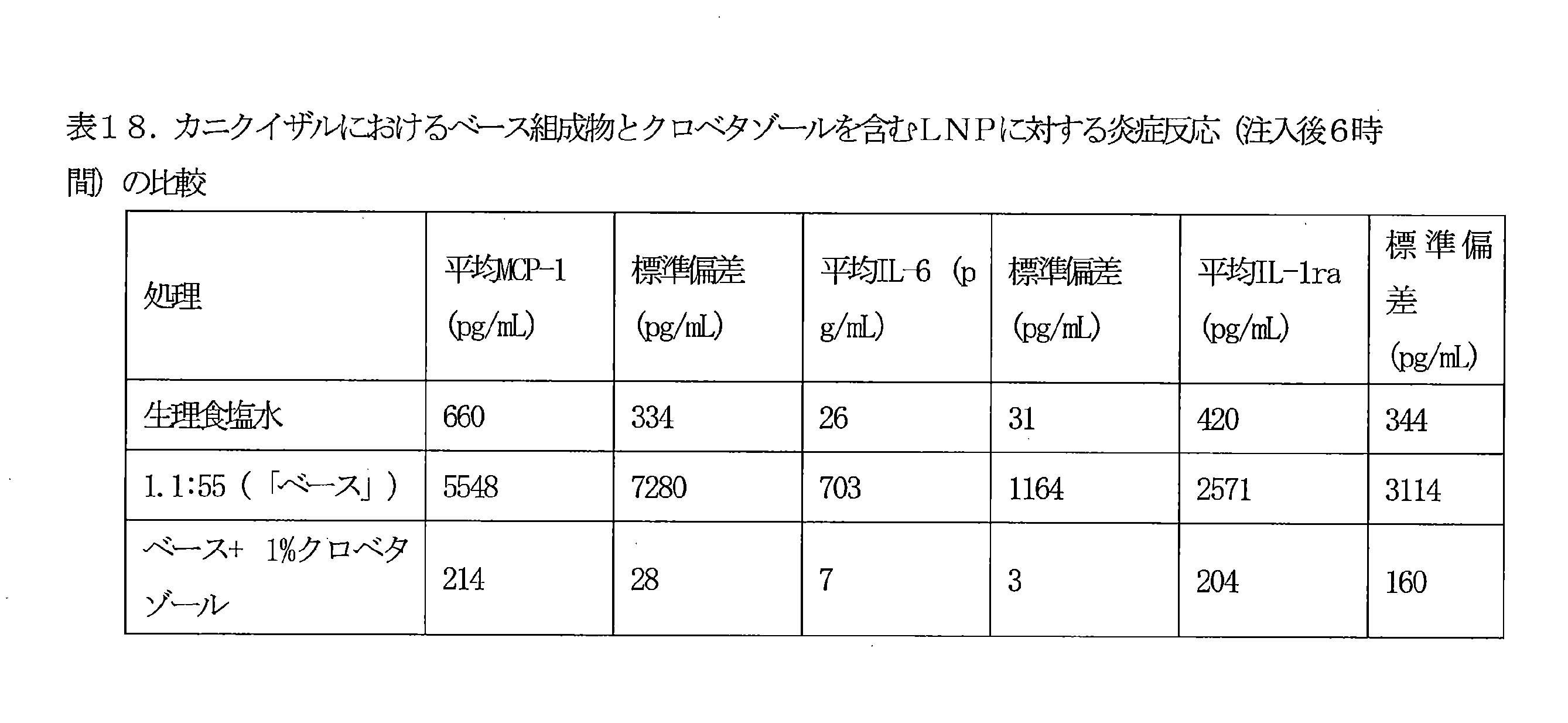 Figure 0007086870000041