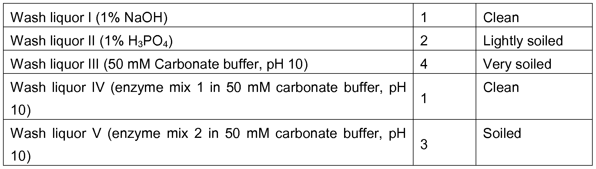 Figure imgf000069_0001