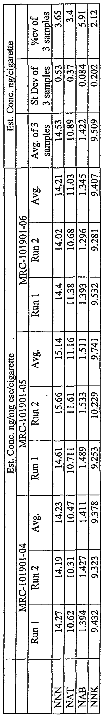 Figure imgf000090_0001