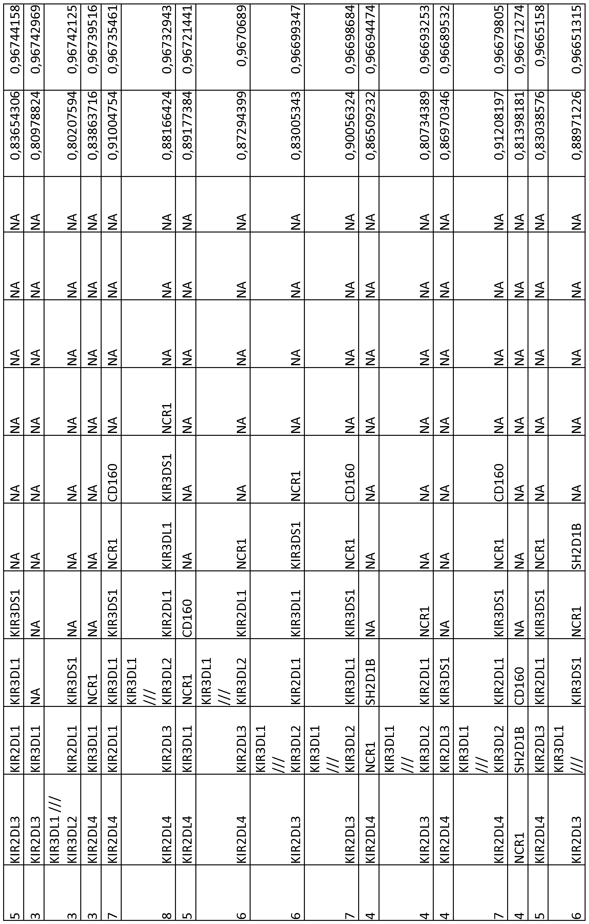 Figure imgf000234_0001