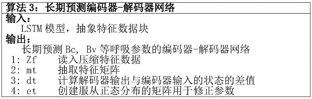 Figure BDA0003309140300000094