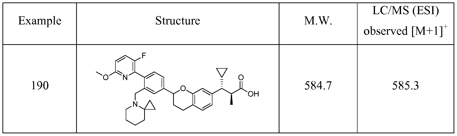 Figure imgf000185_0001