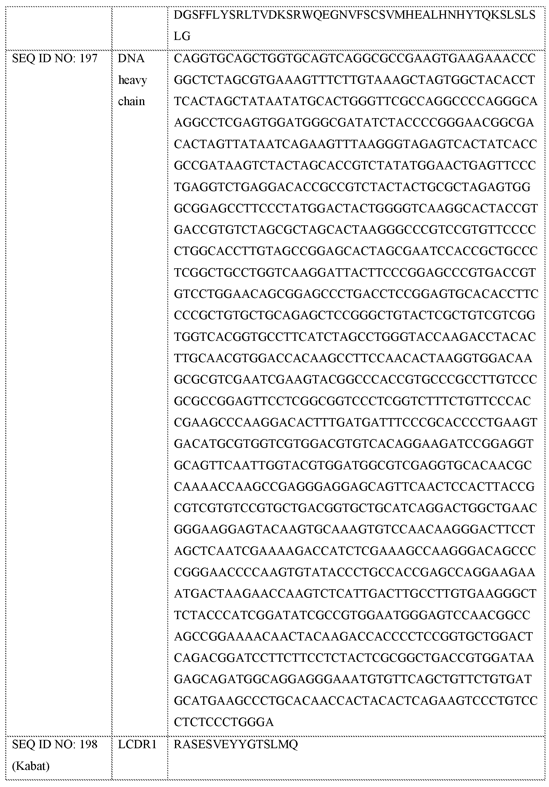 Figure imgf000096_0001
