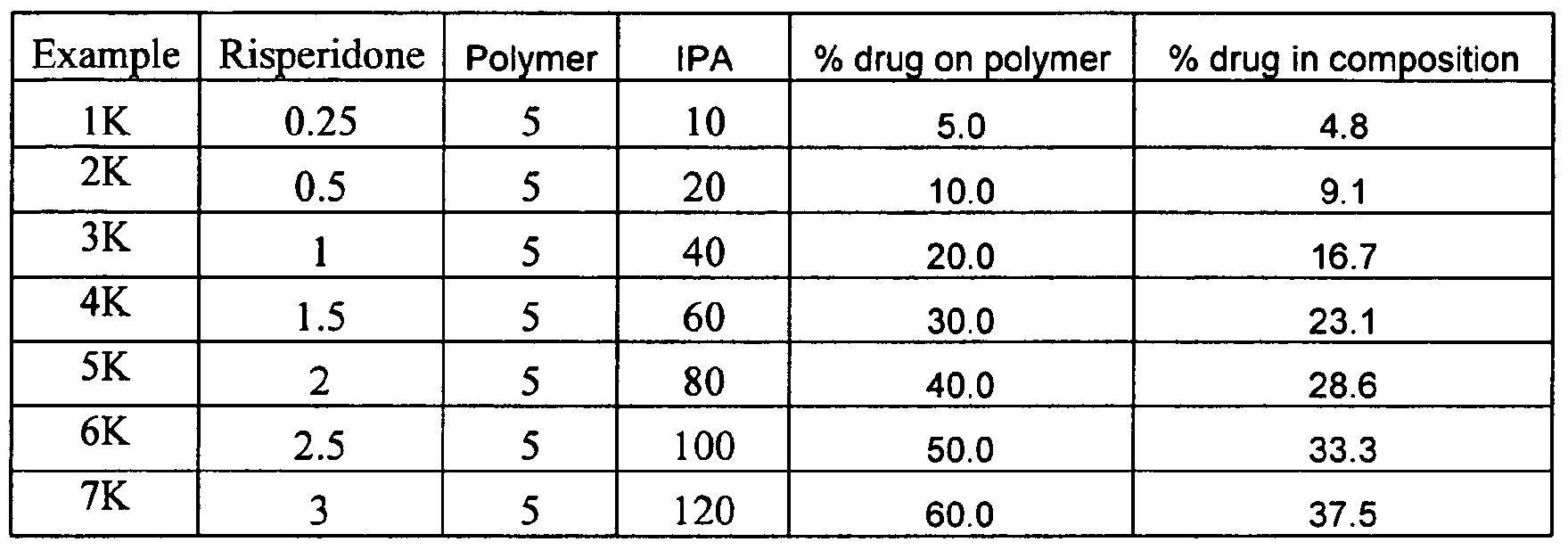 Figure imgf000083_0001
