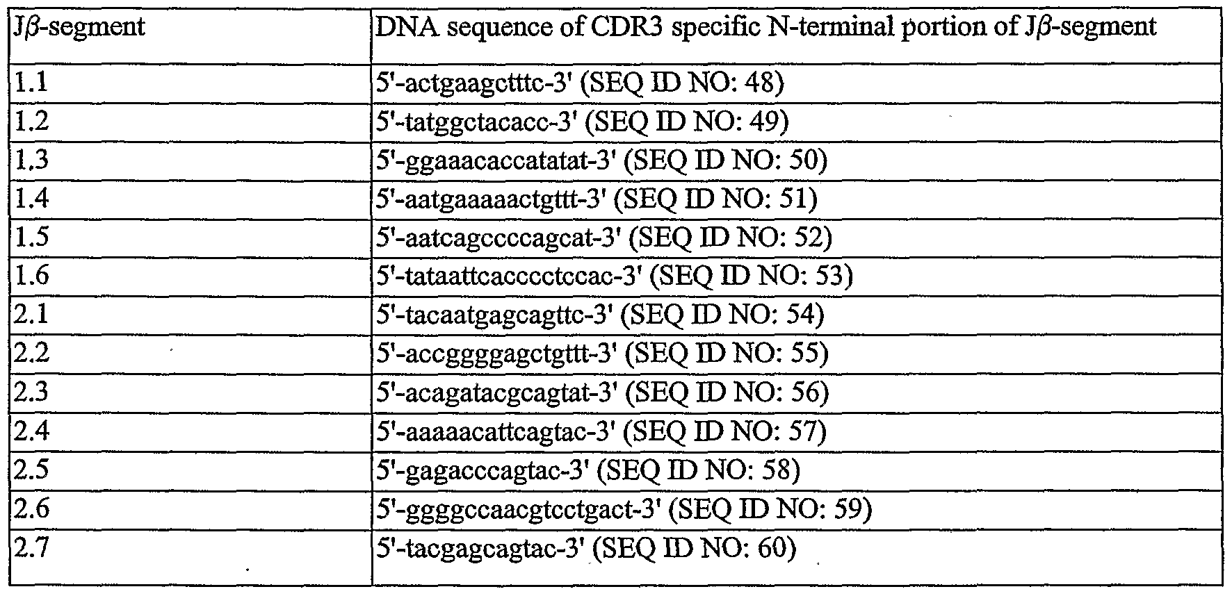 Figure imgf000056_0002