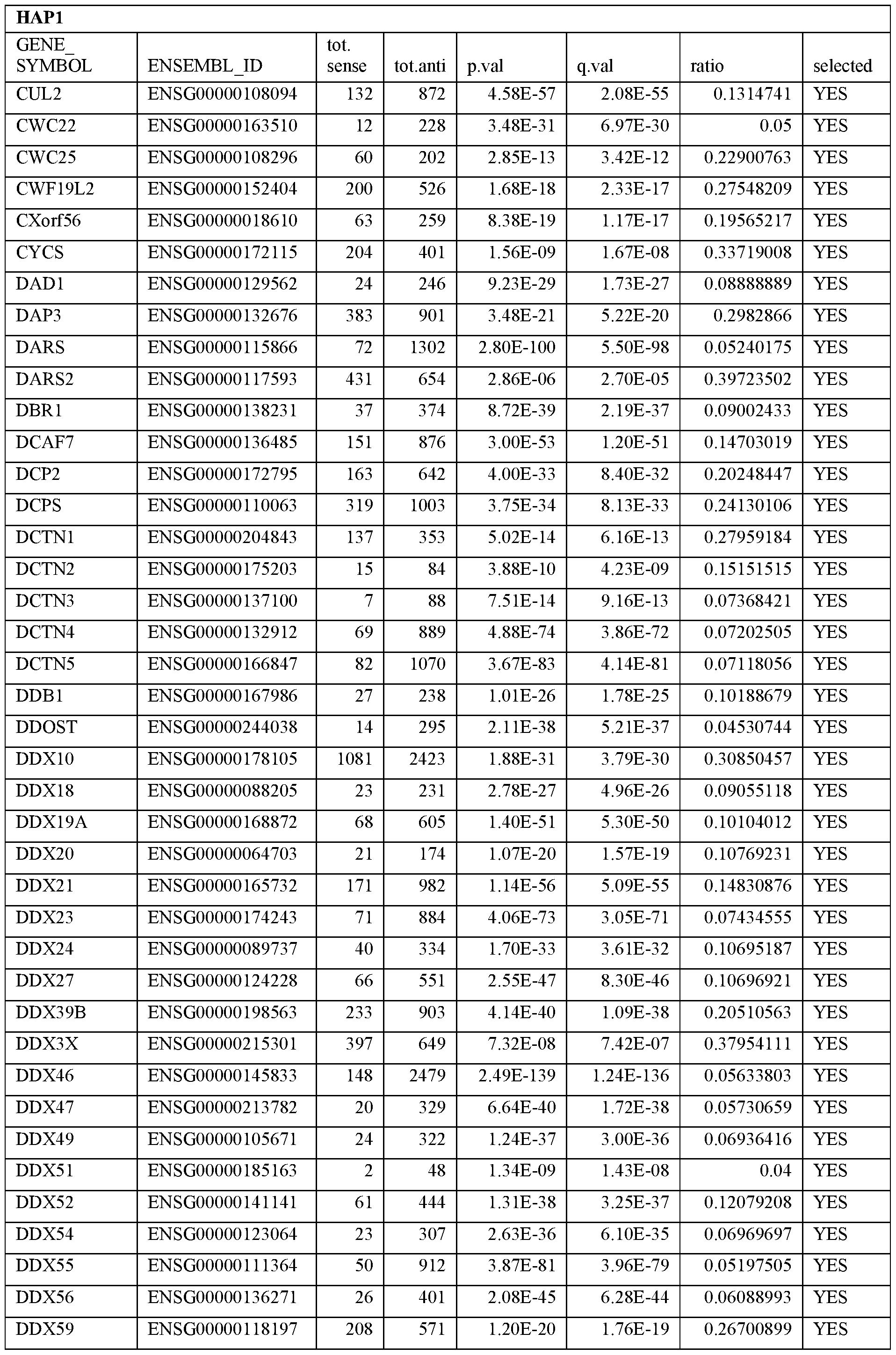 Figure imgf000066_0001