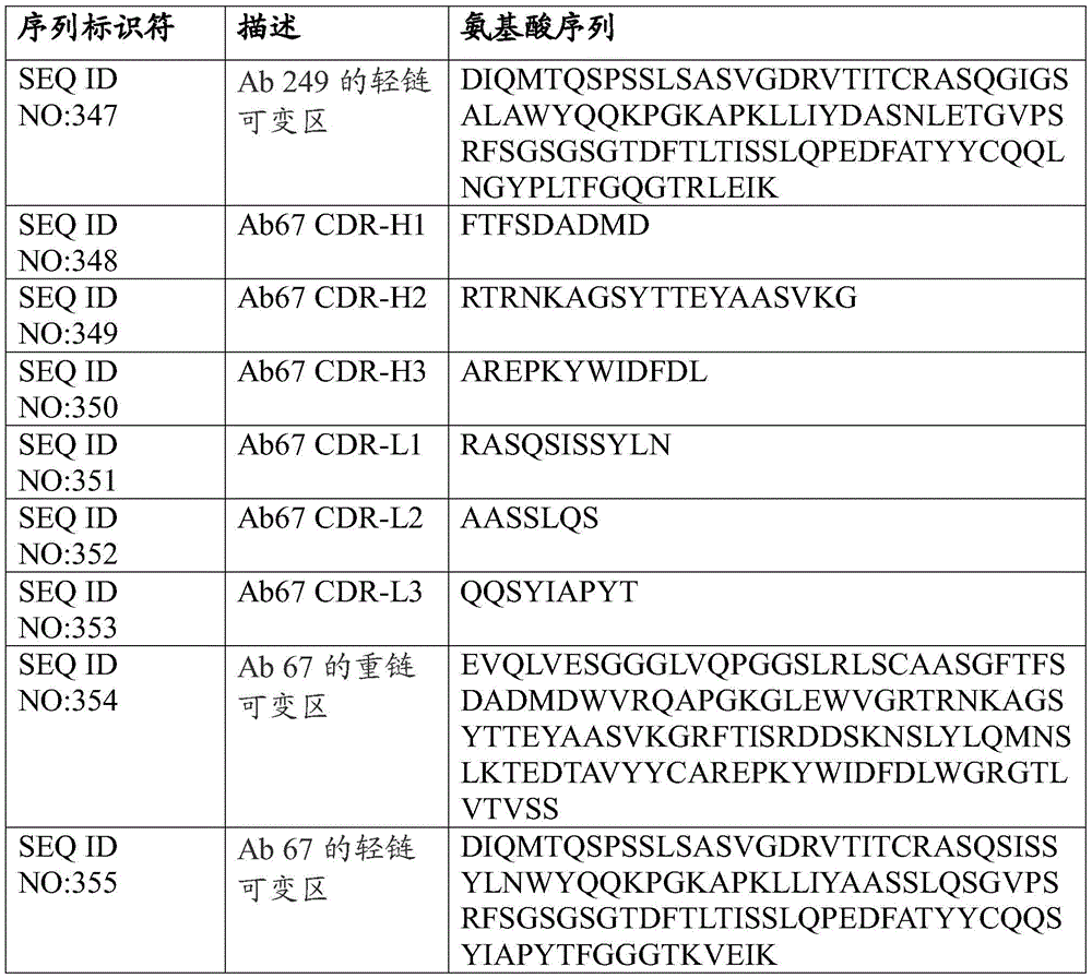 Figure BDA0003107814740002001