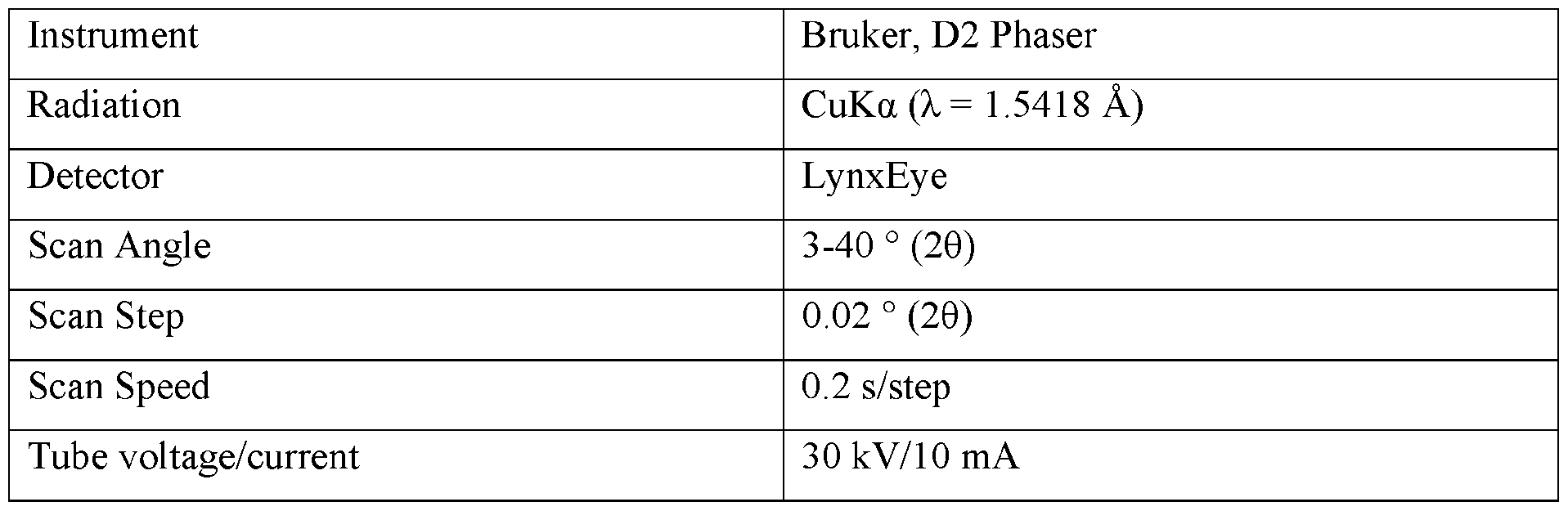 Figure imgf000043_0001