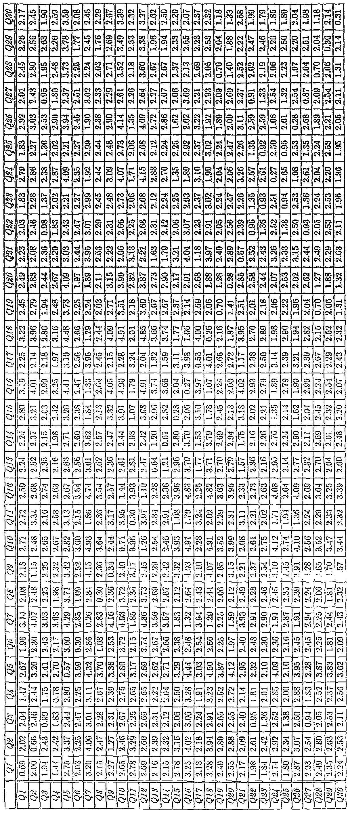 Figure imgf000057_0002