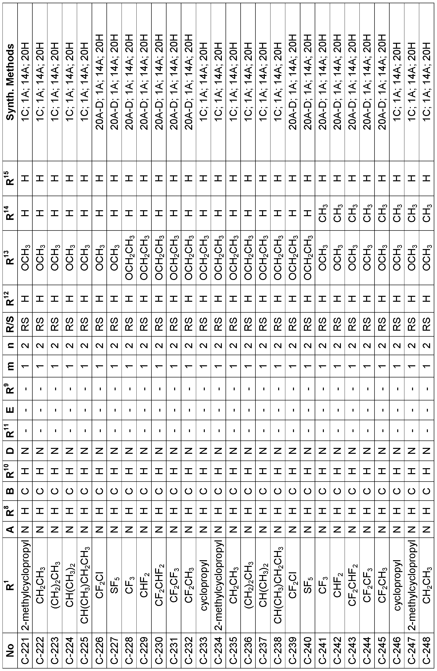Figure imgf000174_0001