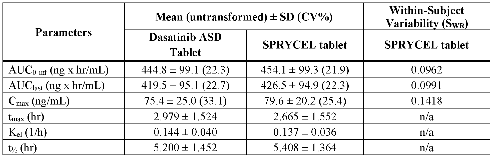 Figure imgf000096_0002