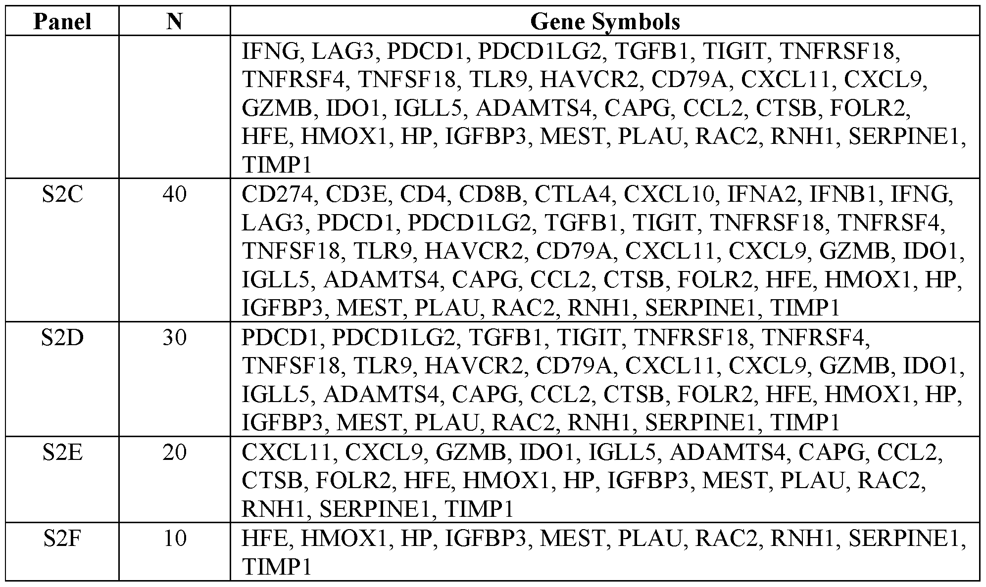 Figure imgf000055_0001