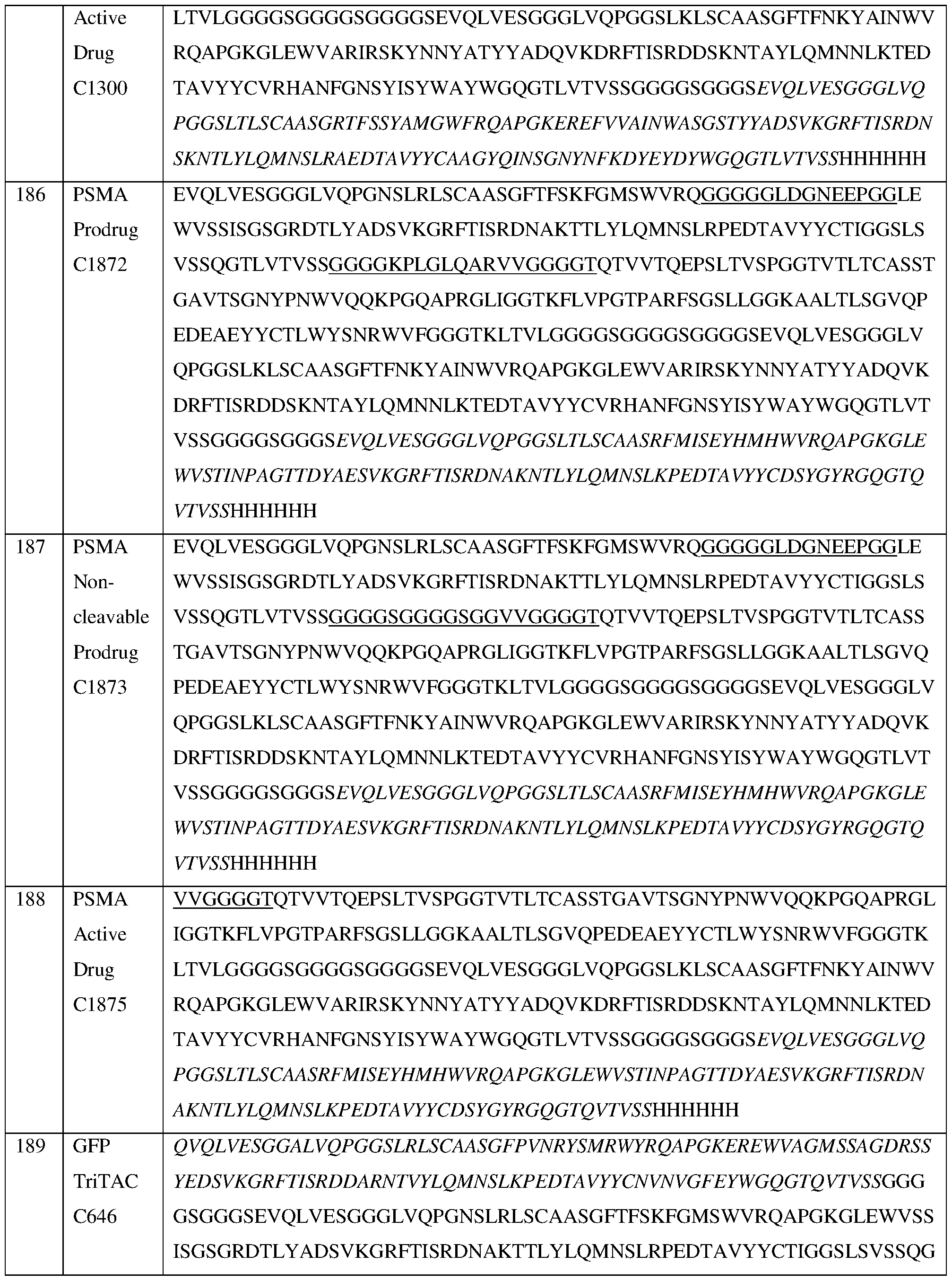 Figure imgf000128_0001