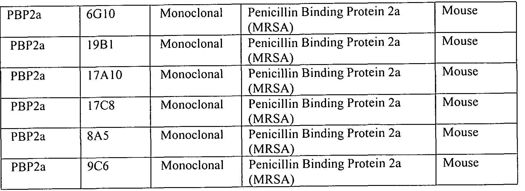 Figure imgf000060_0001