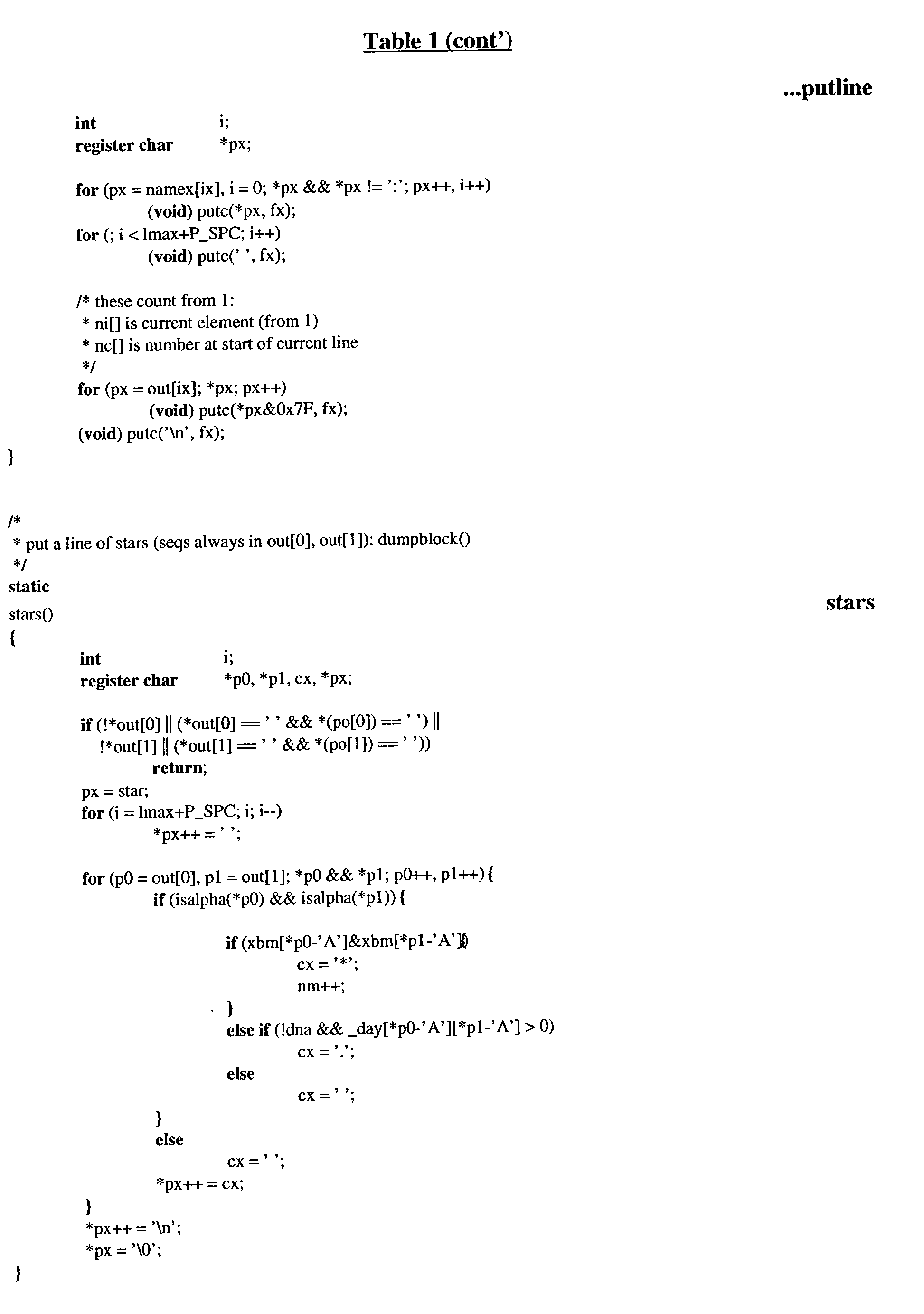 Figure US20030082715A1-20030501-P00012