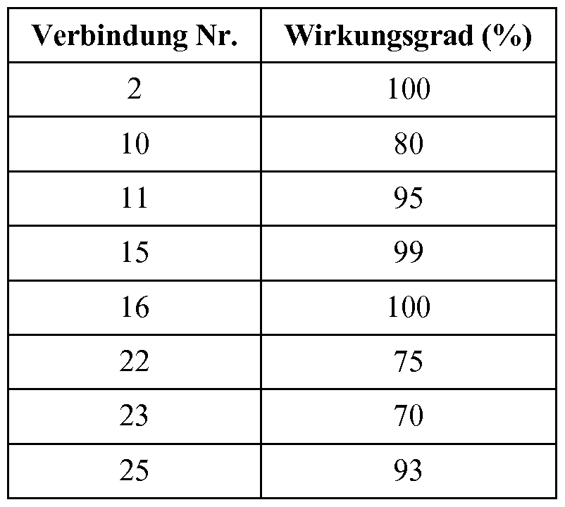 Figure imgf000053_0001