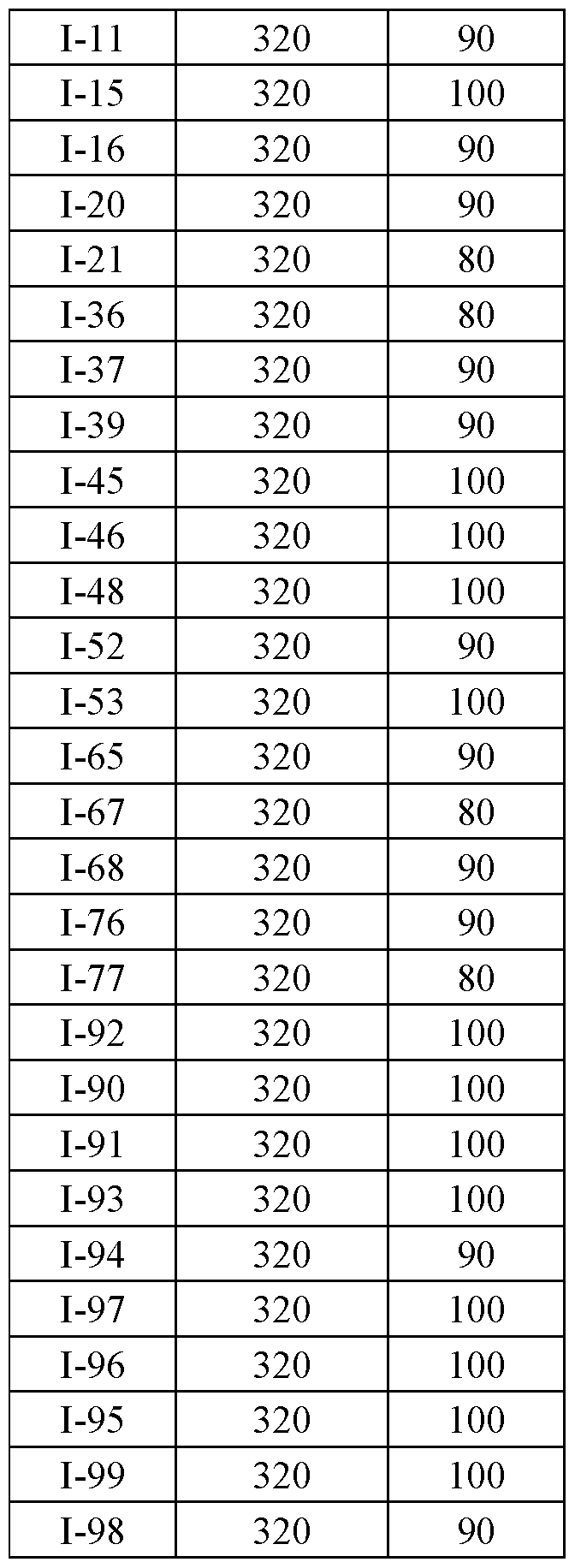 Figure imgf000122_0001