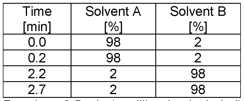 Figure imgf000115_0001