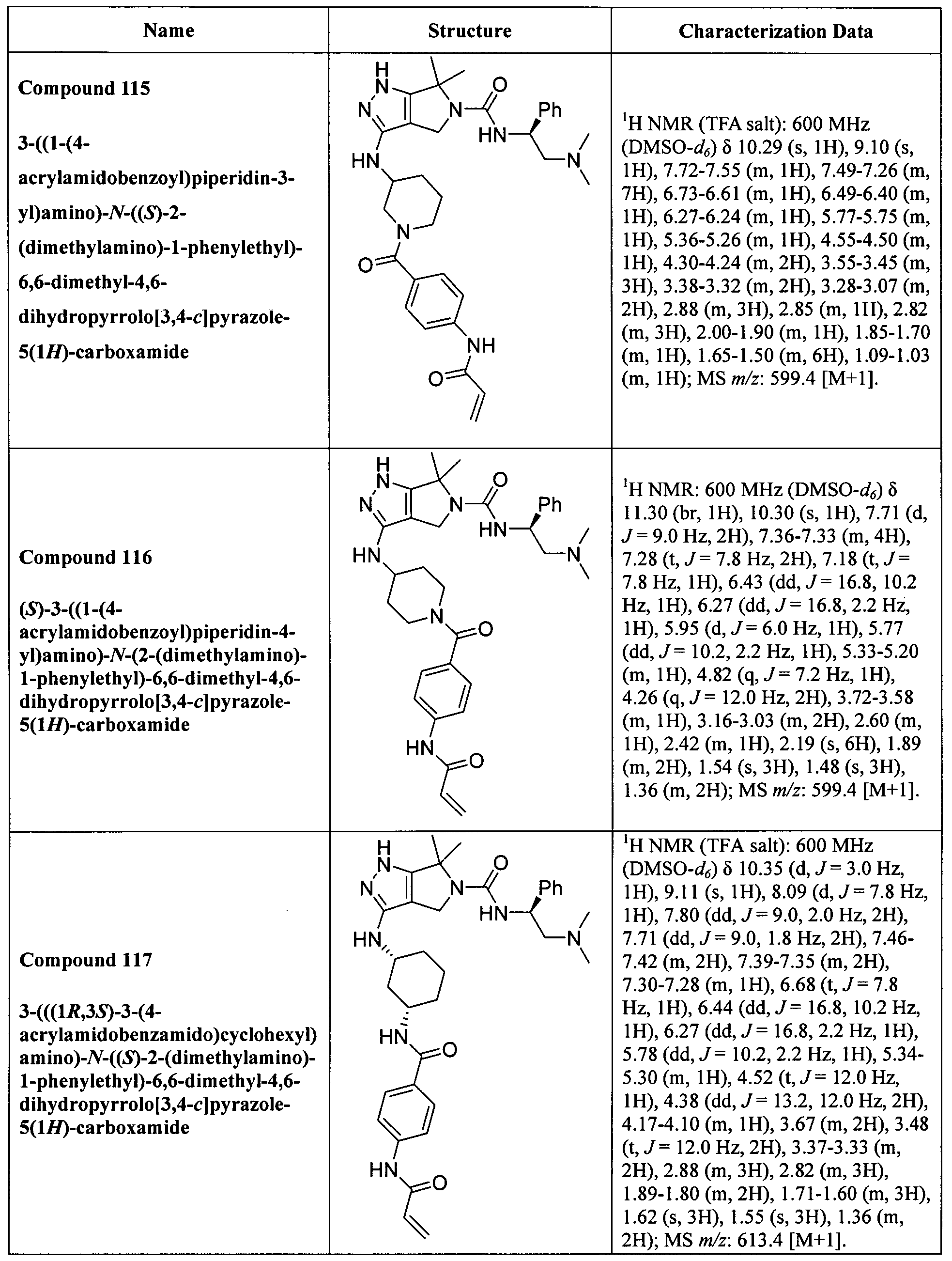 Figure imgf000108_0001