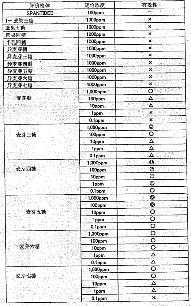 Figure G2007800384688D00091