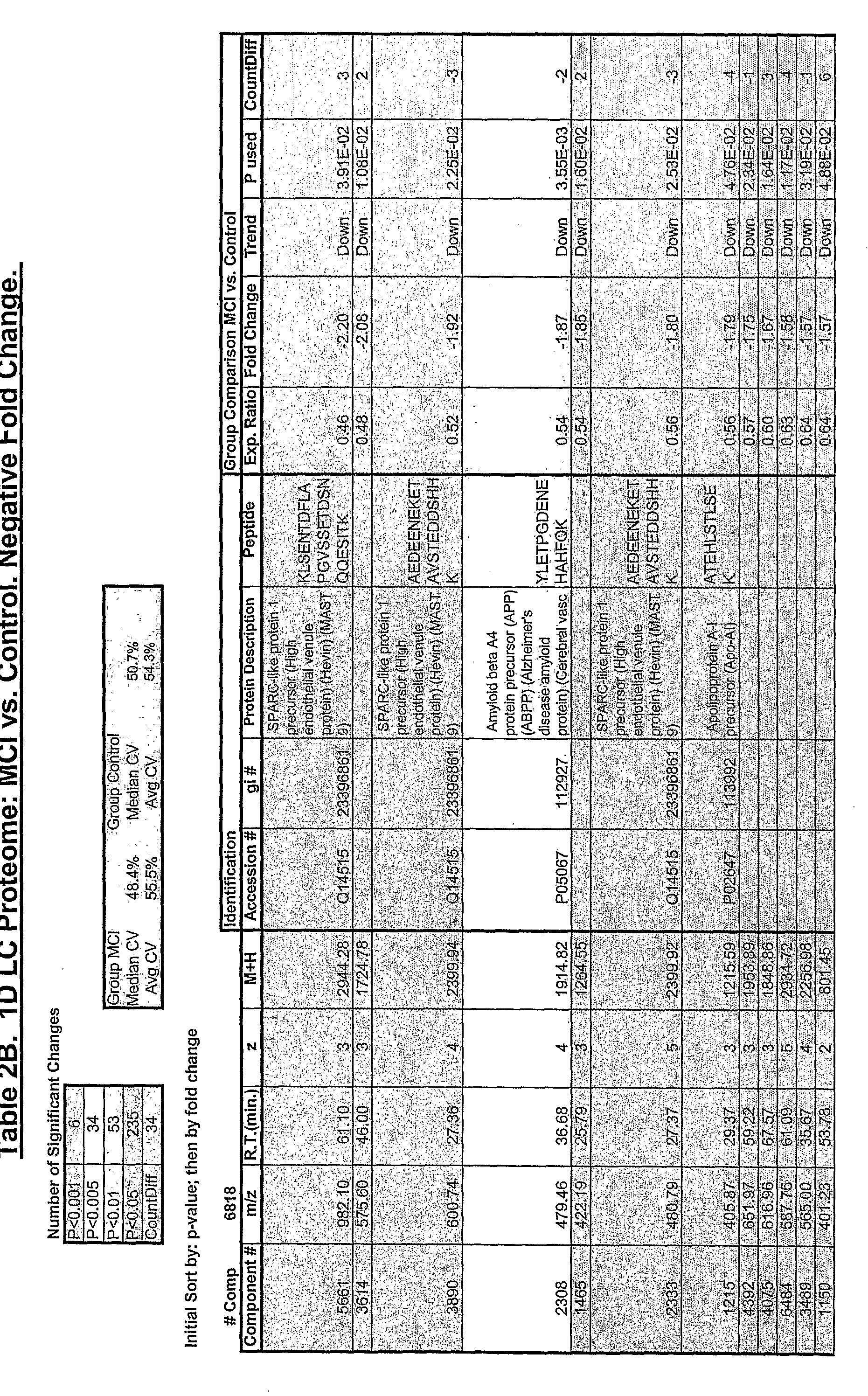 Figure imgf000059_0001