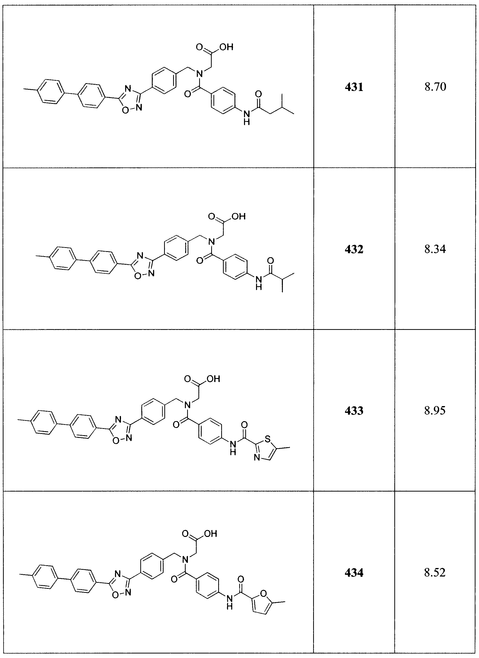 Figure imgf000247_0001