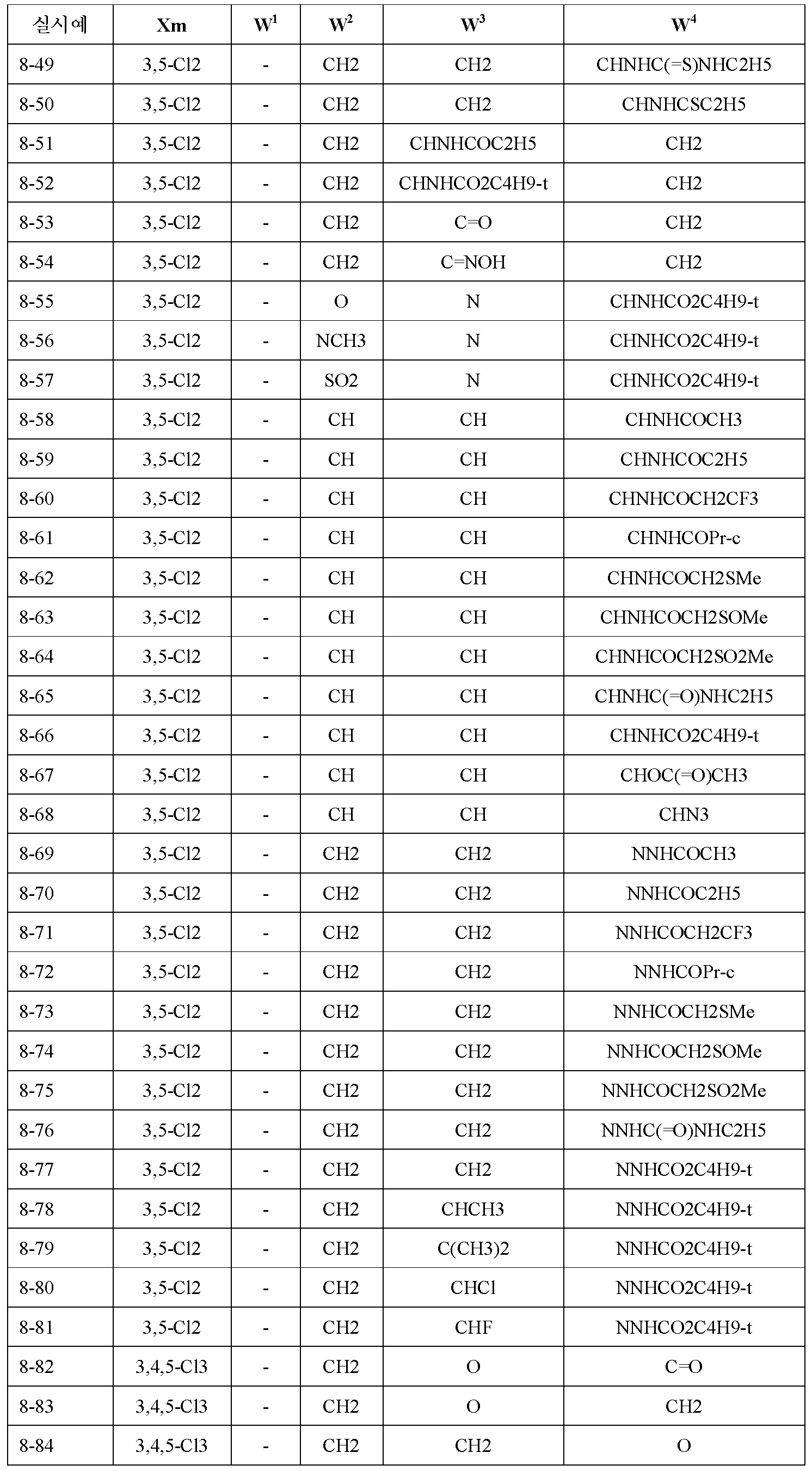 Figure 112010063141505-pct00267
