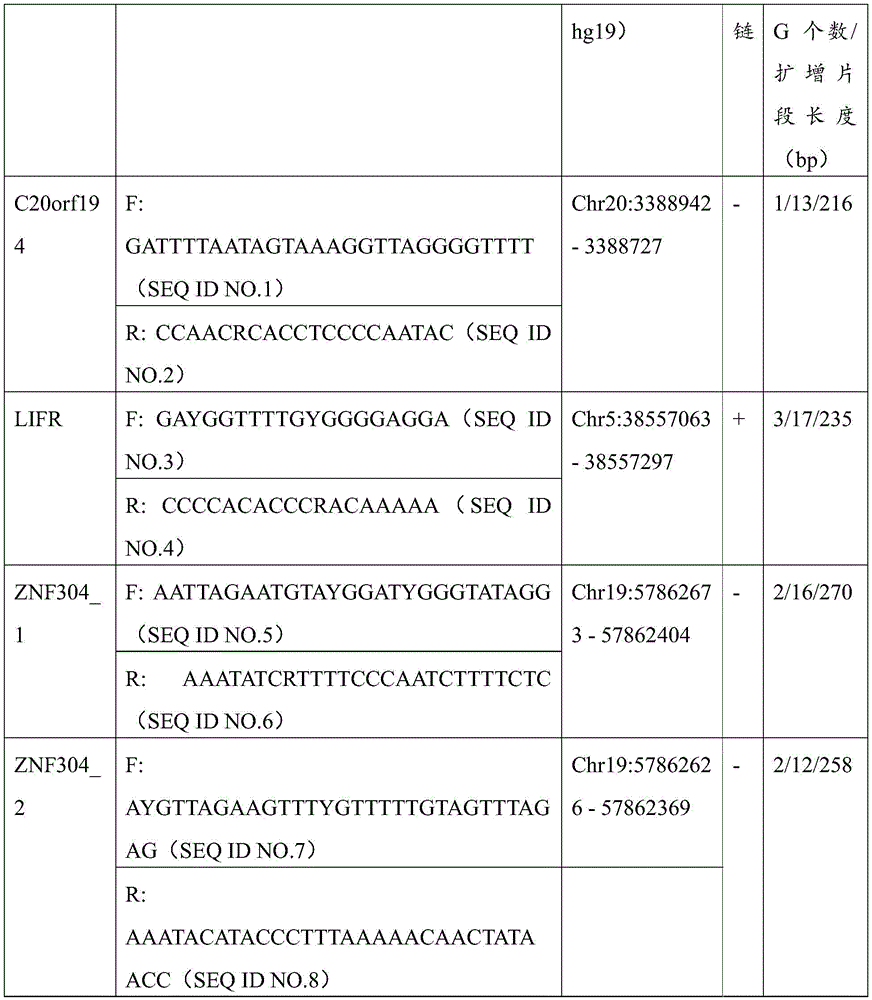 Figure GDA0003695642190000171