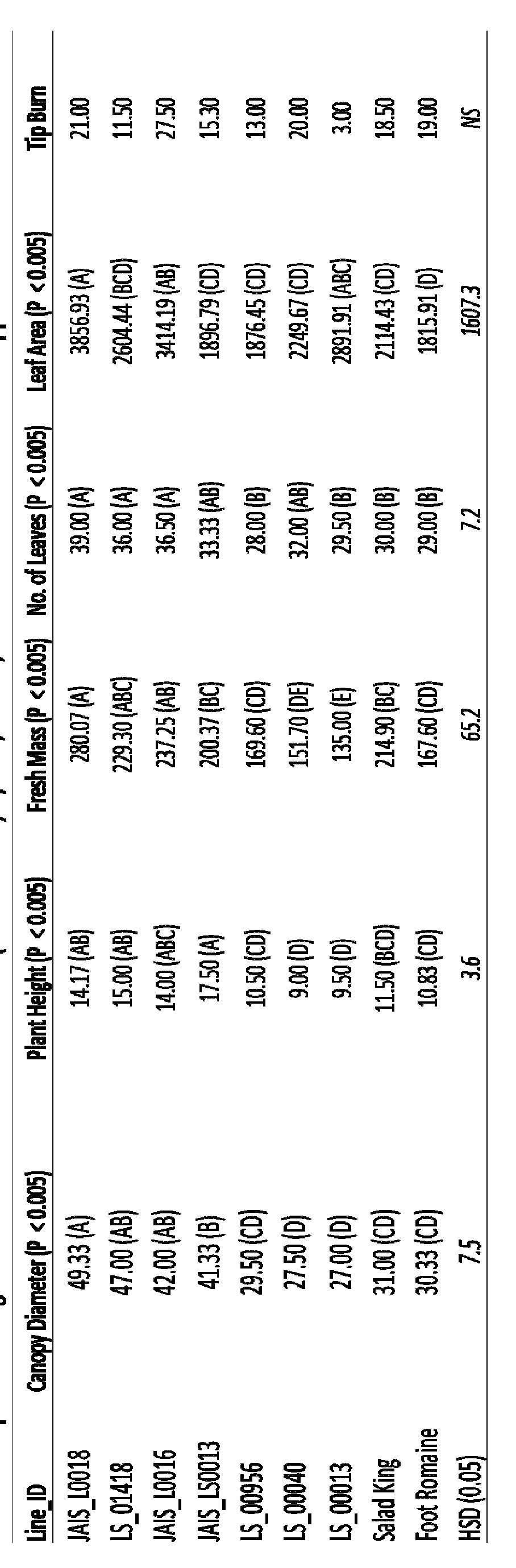 Figure imgf000082_0001