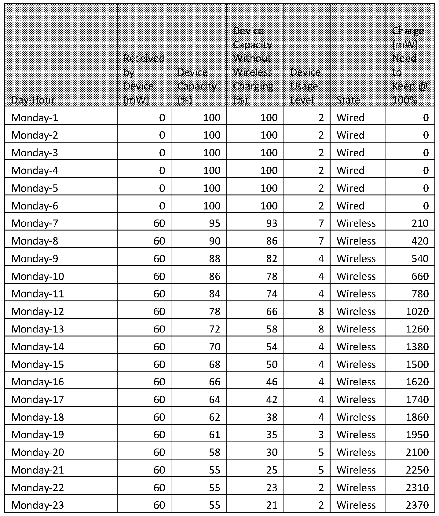 Figure imgf000034_0001