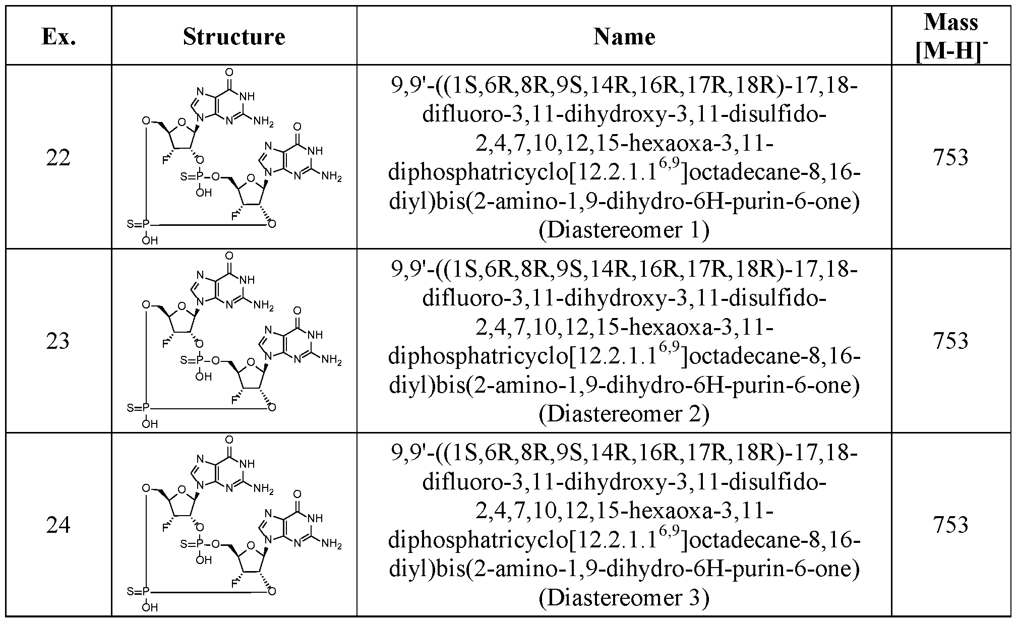 Figure imgf000107_0003
