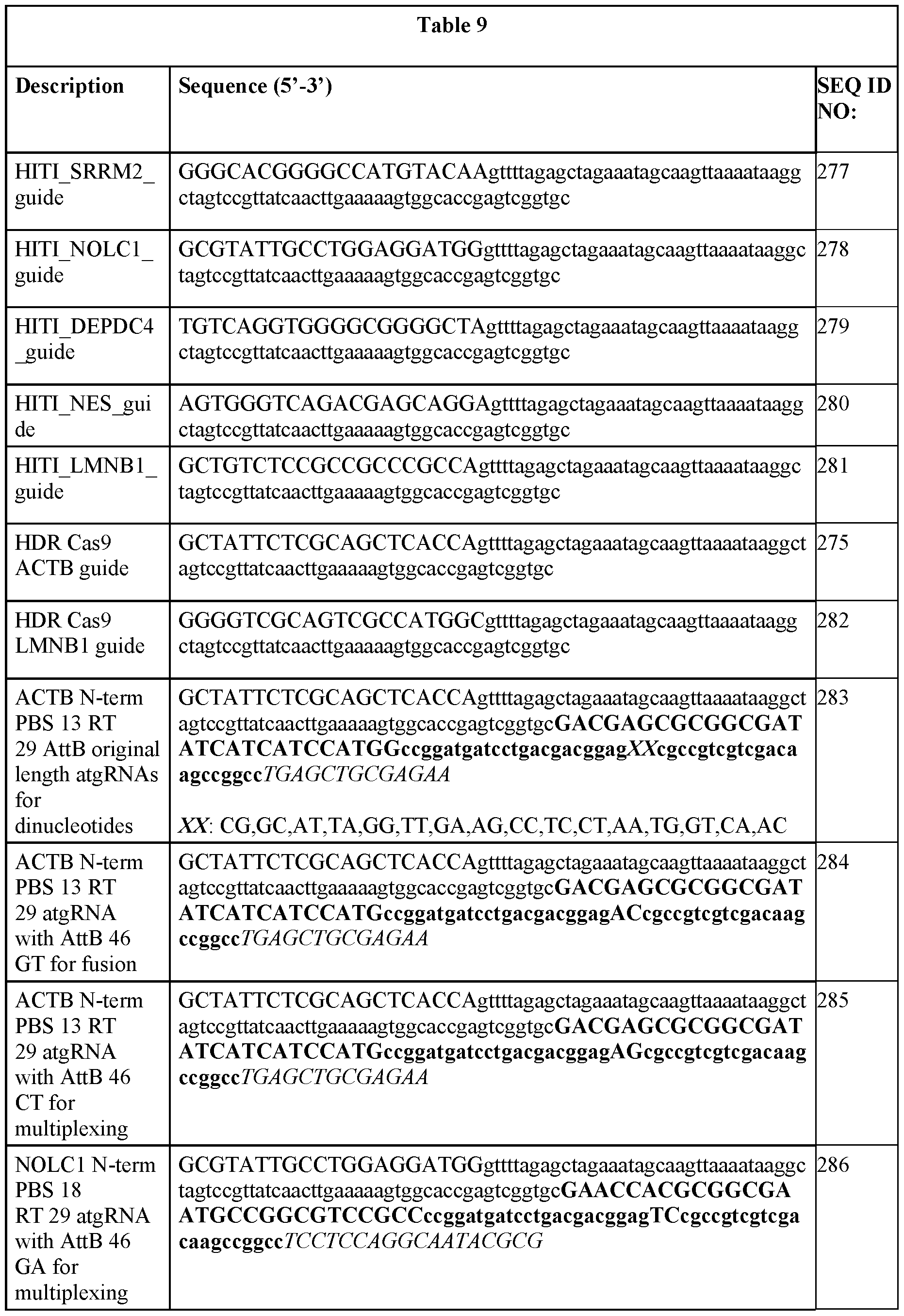 Figure imgf000145_0001