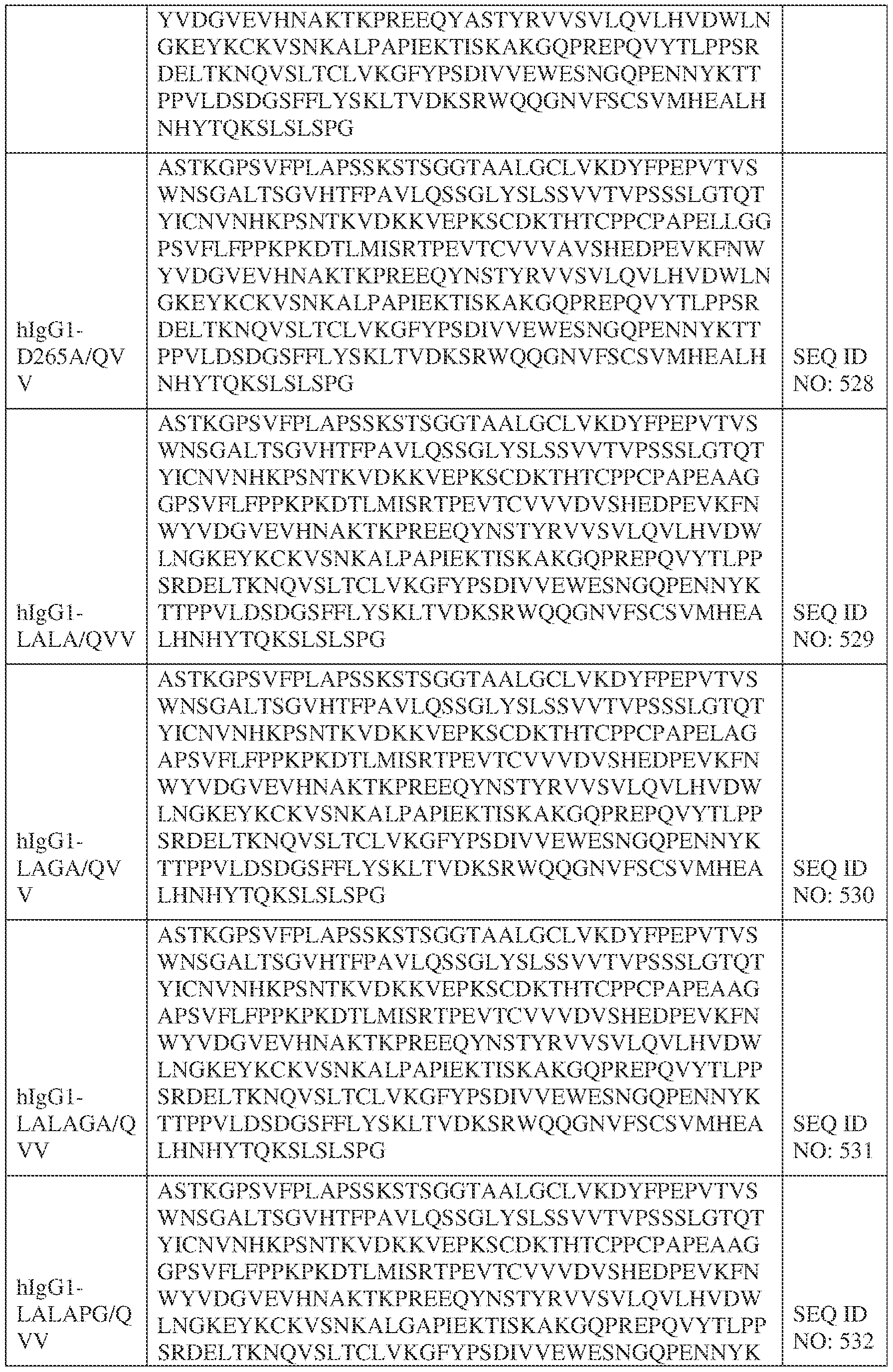Figure imgf000259_0001