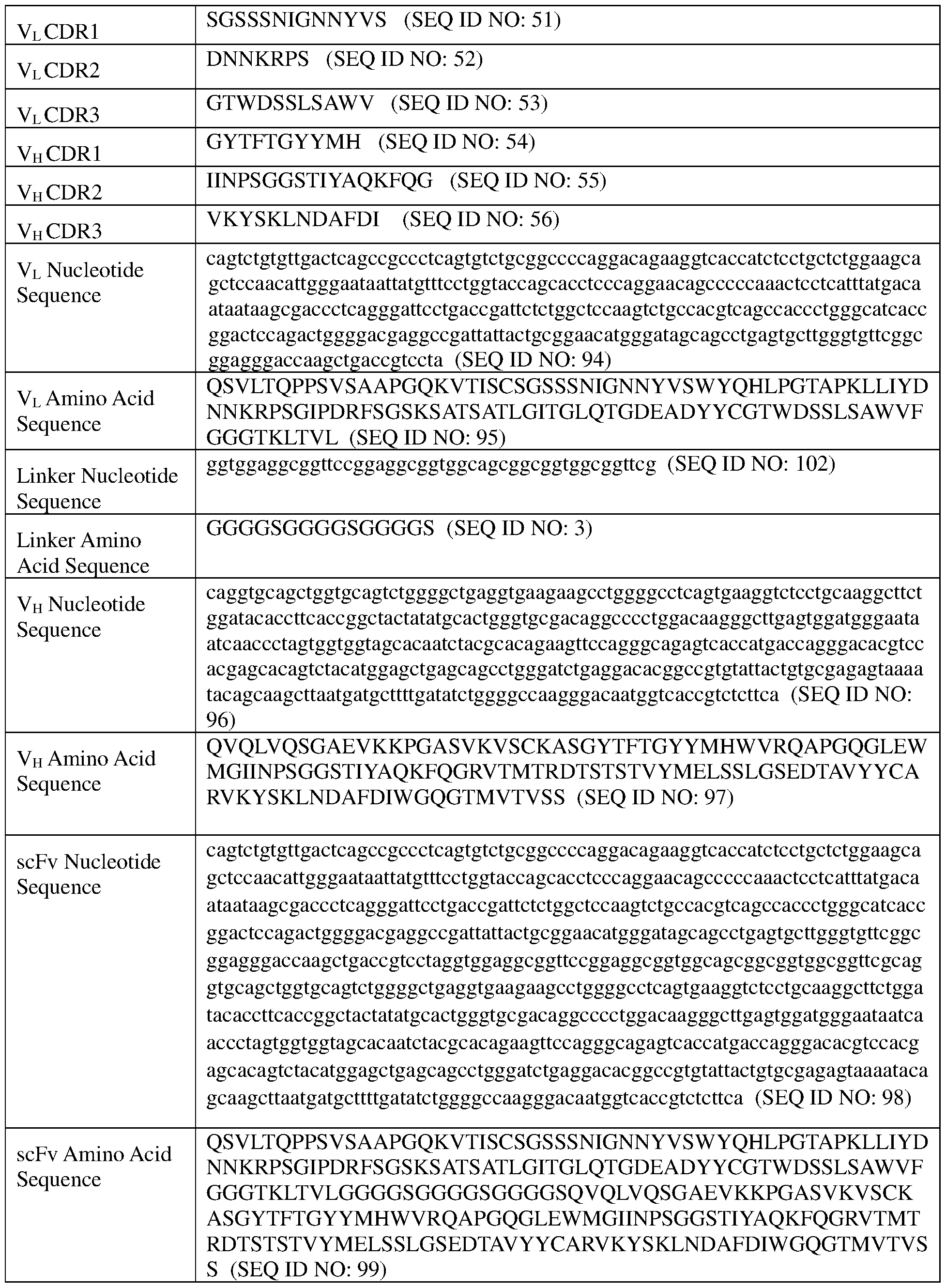 Figure imgf000030_0001